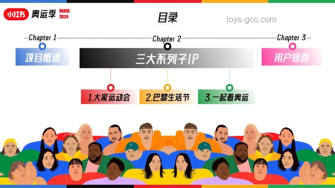 高难度奥运项目变身大众日常运动的实用指南